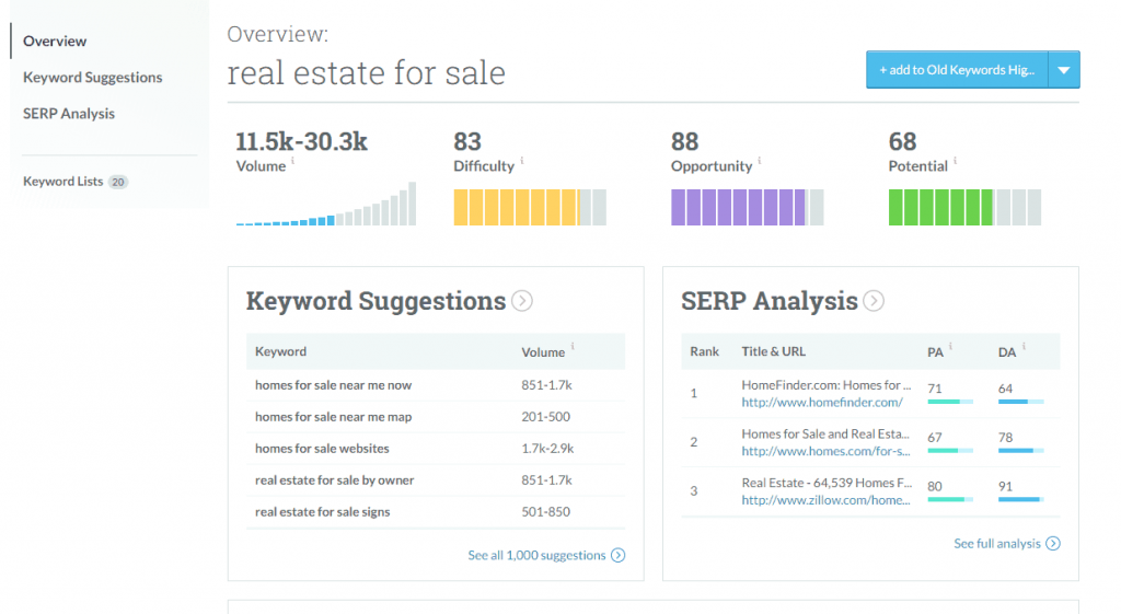 Real Estate SEO