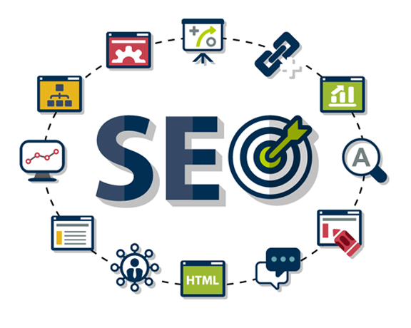 SEO Sydney Services