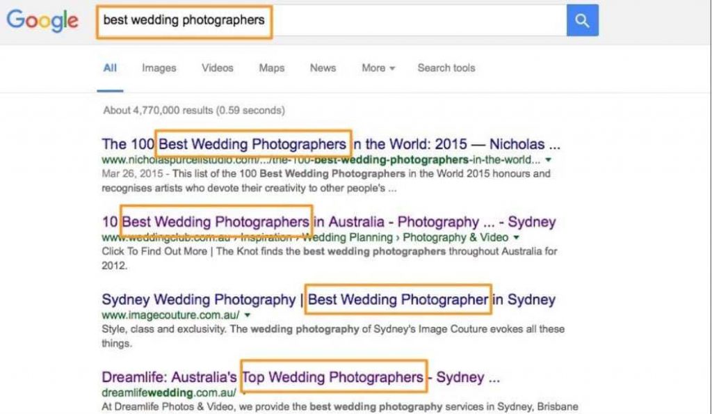 SEO for Photographers