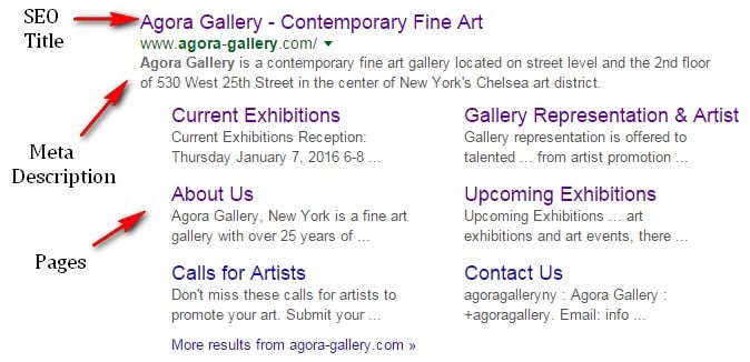 SEO For Artists