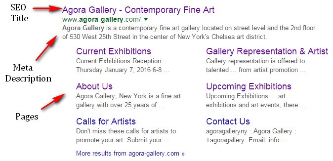 SEO For Artists