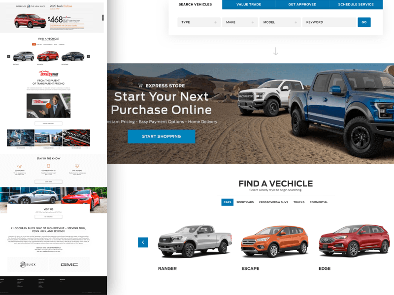 SEO Car Dealerships