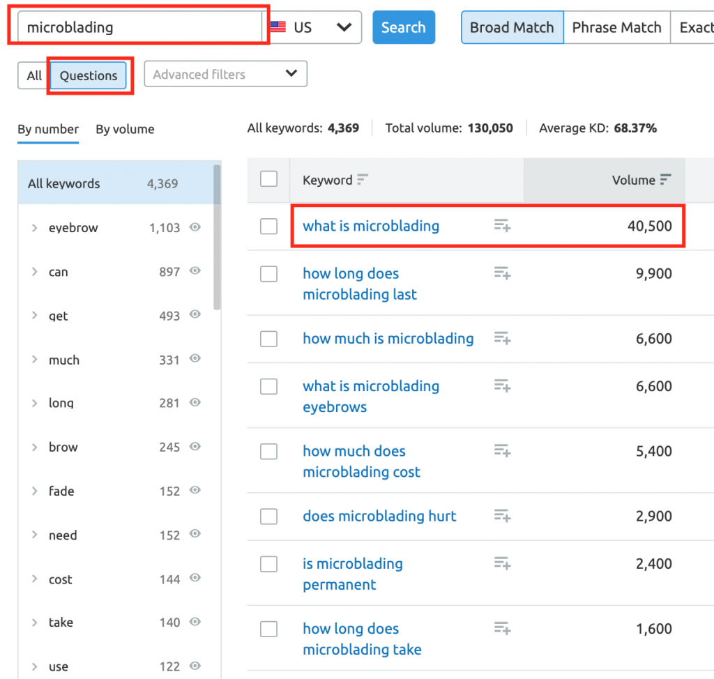 SEO For Hairdressers & Beauty Salons: Boost Your Rankings On Google